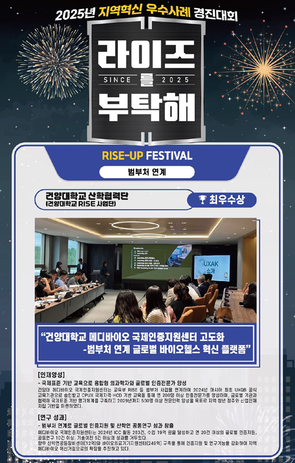 건양대, '메디바이오 국제인증지원센터 고도화' 사업으로 지역혁신 우수사례 최우수상 수상